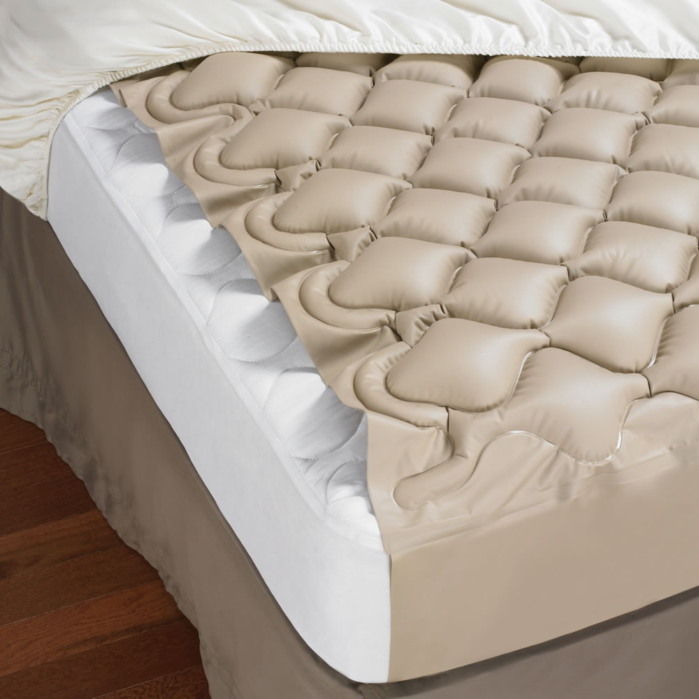 Selecting The Right Mattress For Comfort At The San Diego Store