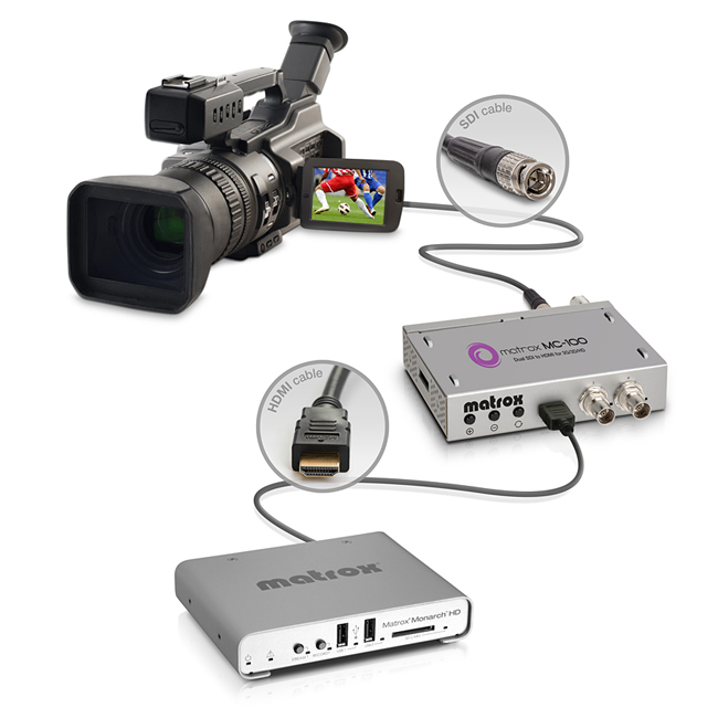 video streaming devices