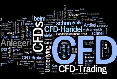 Exploring The Costs Of CFD Trading