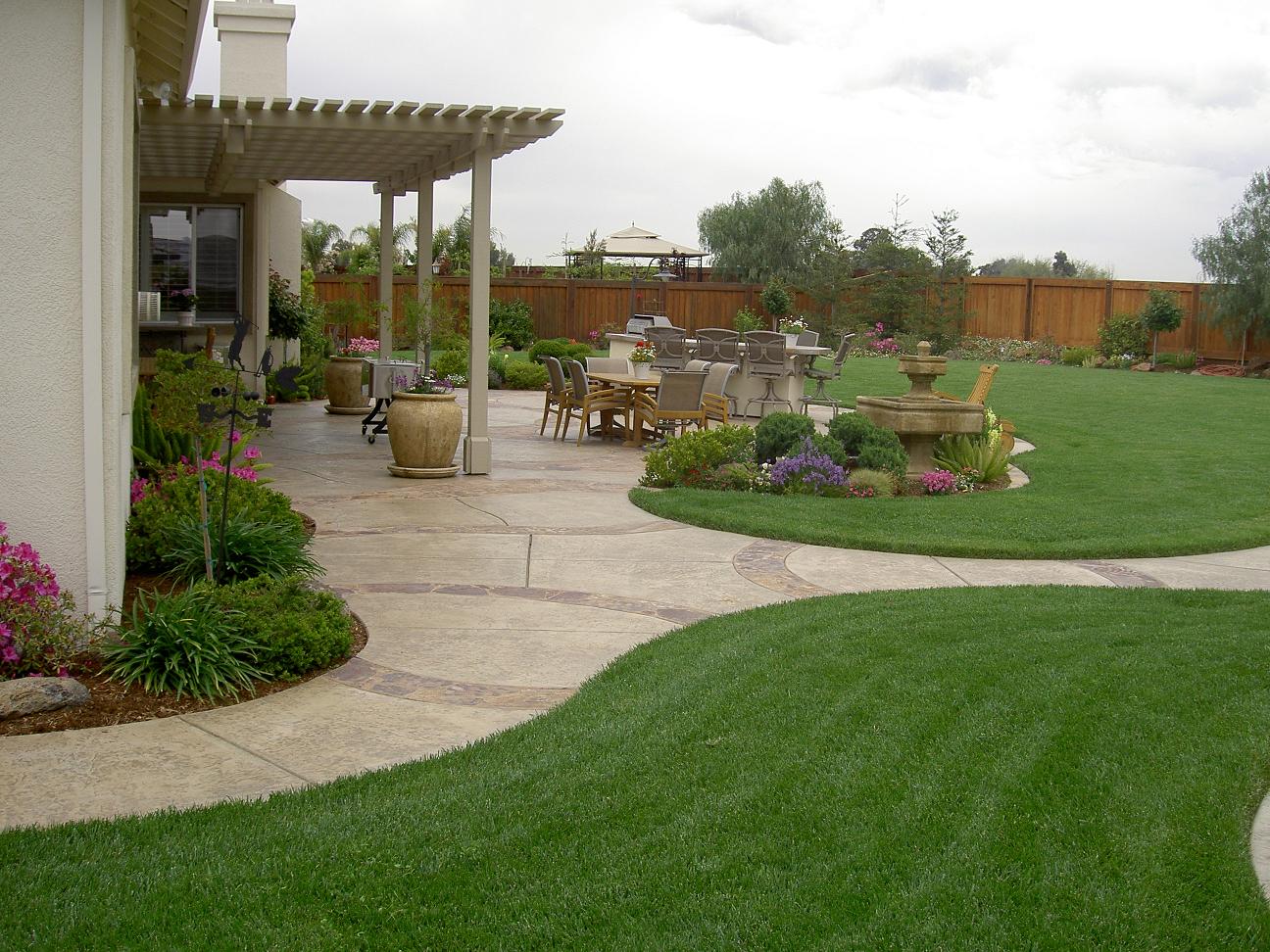 Landscape Ideas for Backyards