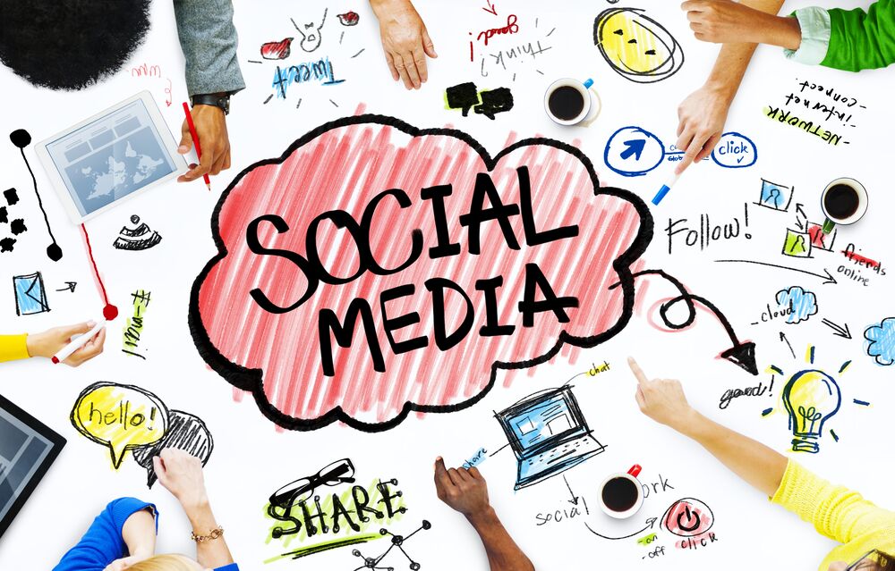 why is social media marketing important essay